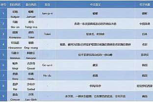 谁知道188金宝搏网址截图4